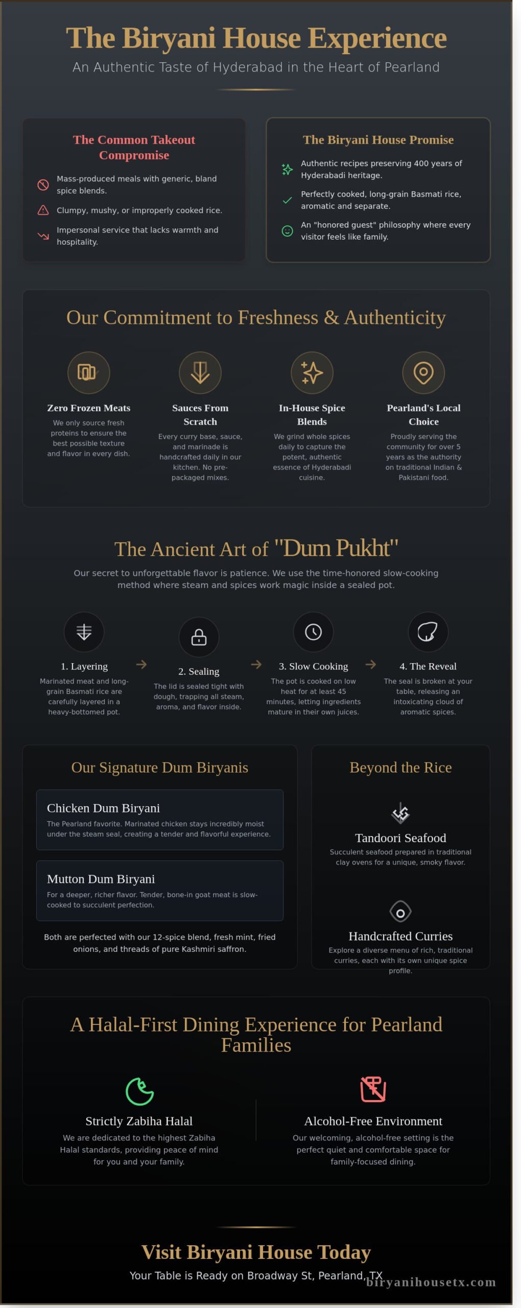 Biryani House: The Authentic Taste of Hyderabad in Pearland, TX