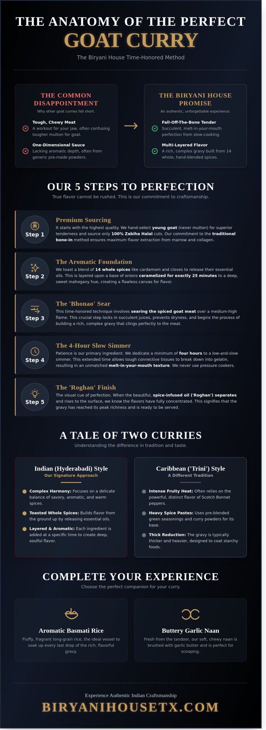 The Best Goat Curry in Pearland: A Guide to Authentic Indian Flavors