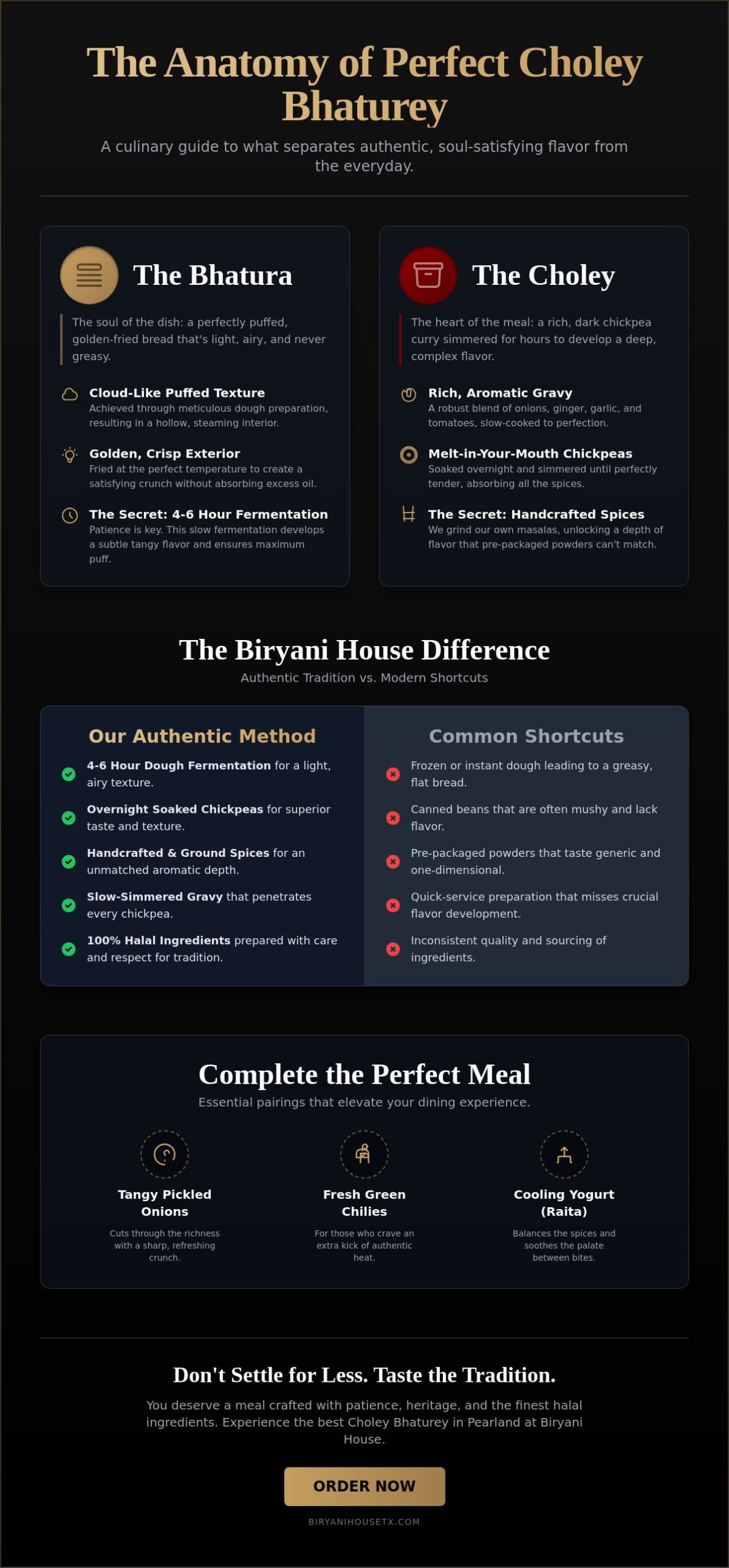 Best Choley Bhaturey in Pearland: A Guide to Authentic Flavors (2026)