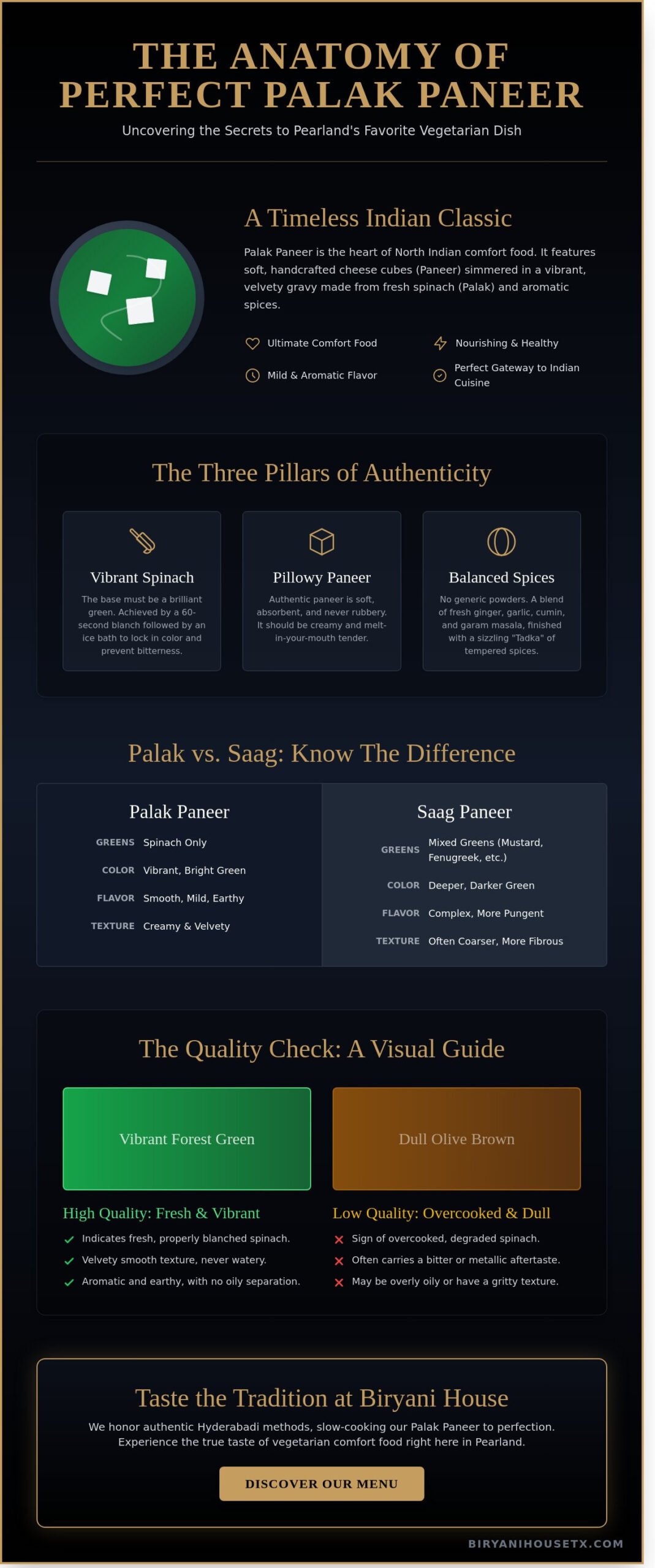 Palak Paneer in Pearland: A Guide to the Ultimate Vegetarian Comfort Food
