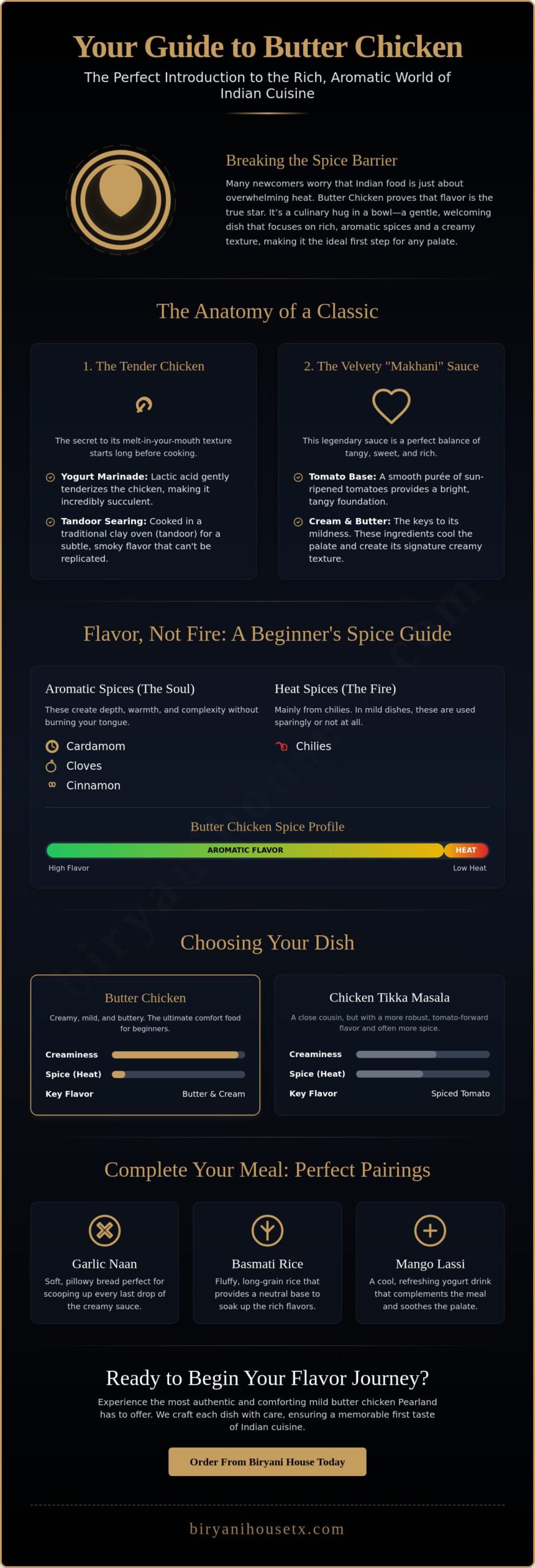 Mild Butter Chicken for Beginners: A Pearland Guide to Flavor Without the Heat