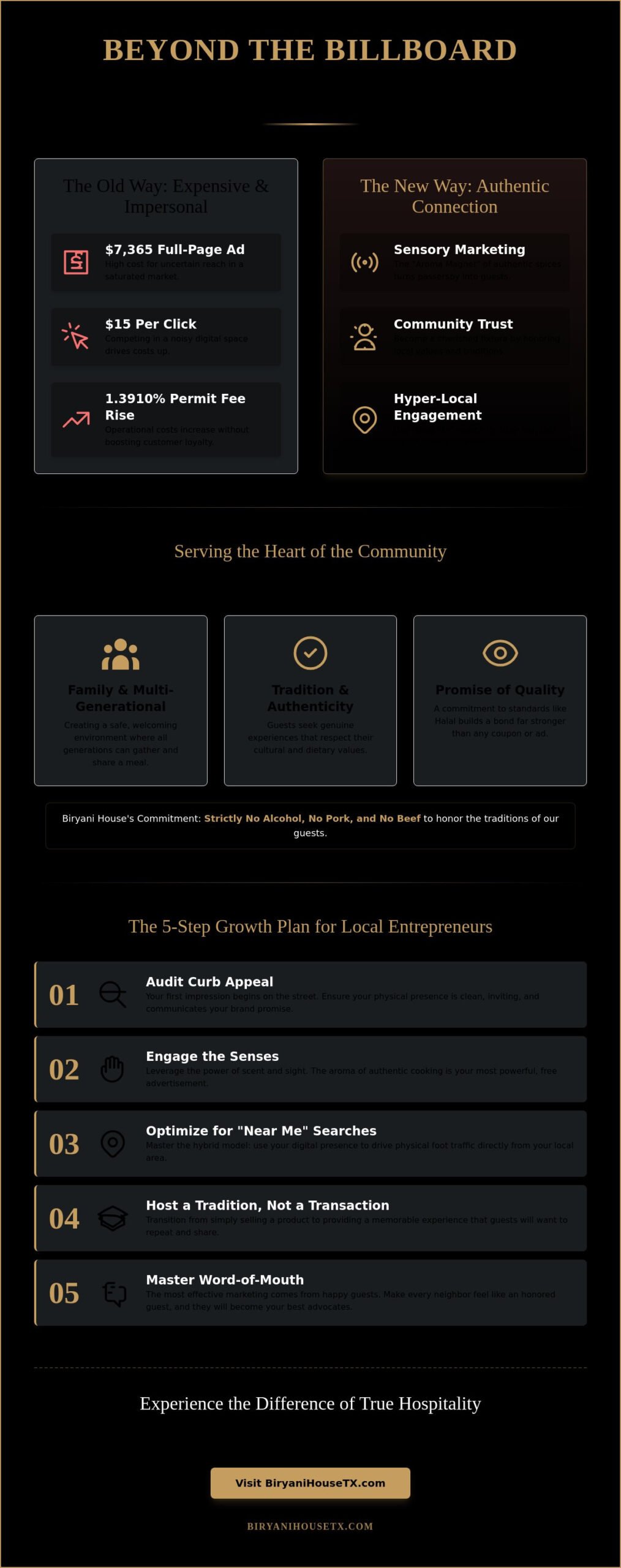 The Best Way to Attract Customers in Pearland & Houston: A 2026 Local Growth Guide